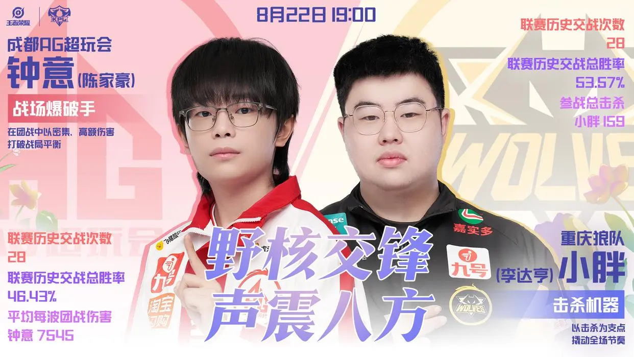 场均主宰